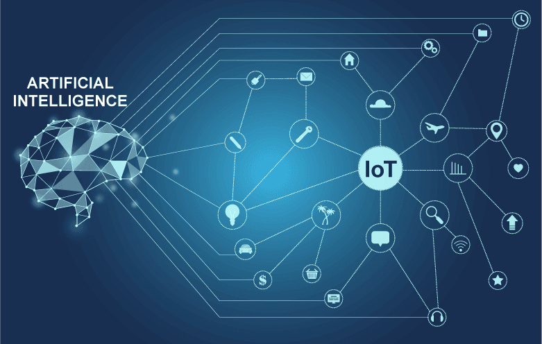 Network Programmability and Automation